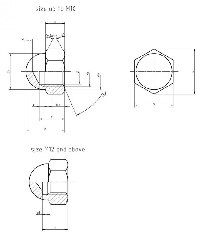 DIN 1587 Hexagon Overkoepelde Zink-nikkelm4 aan het Koolstofstaalnoten van M24 0