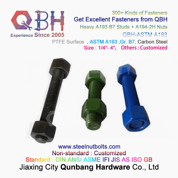 QBH PTFE 1070 Rode/Blauwe/Zwarte/Groene Met een laag bedekte 1/4“ - 4“ ASTM A193 B7 pasten Rod Stud Bolt met Zware de Hexuitdraainoot van A194-2H in 0